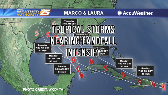 Tropical Storms Nearing Landfall Intensify Featured Image