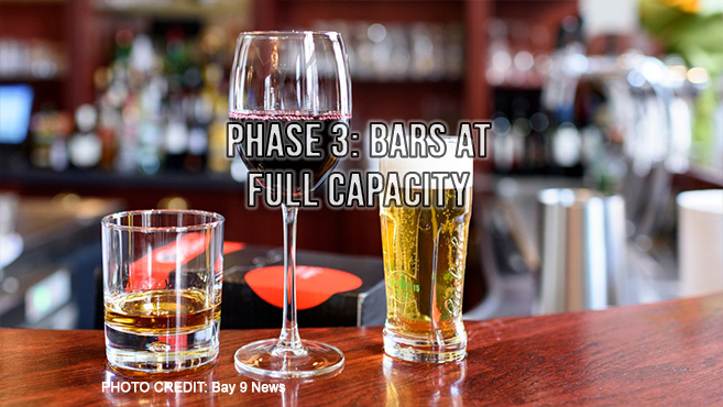 Phase 3: Bars at Full Capacity Featured Image