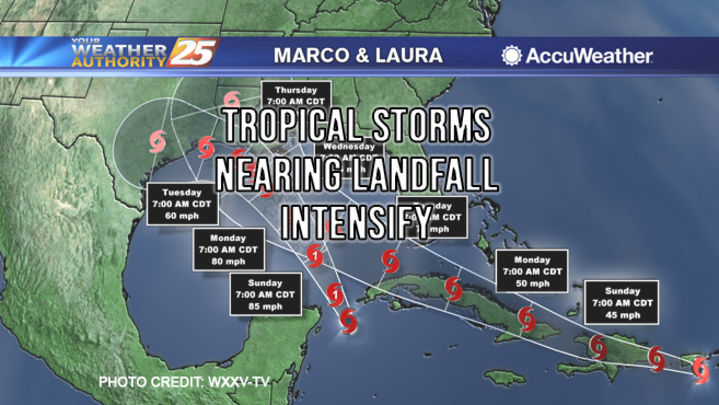 Tropical Storms Nearing Landfall Intensify Featured Image